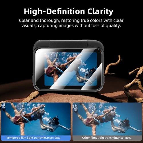 Camera screen protector - camera,